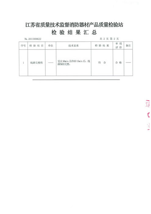 檢測(cè)報(bào)告3